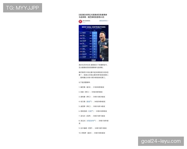 姆巴佩里程碑进球助球队取胜，状态回暖刷新个人最佳纪录