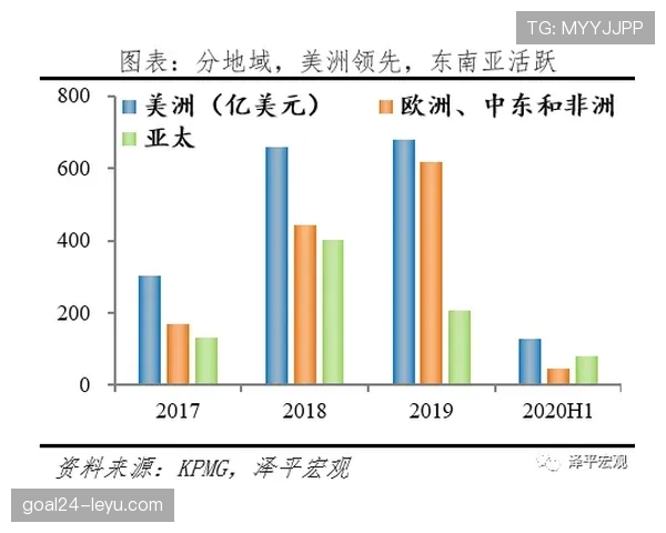 阿尔卡塞尔技术助力智能通信领域发展，提升网络效率与安全性分析