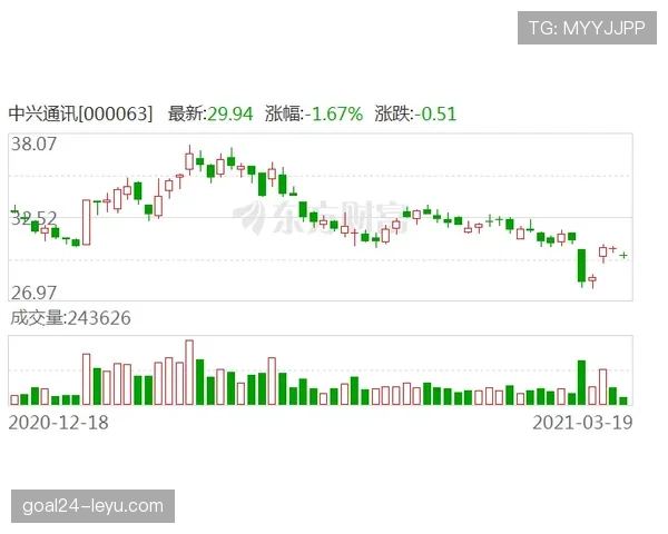 上海海港本赛季表现稳健，竞争力持续增强
