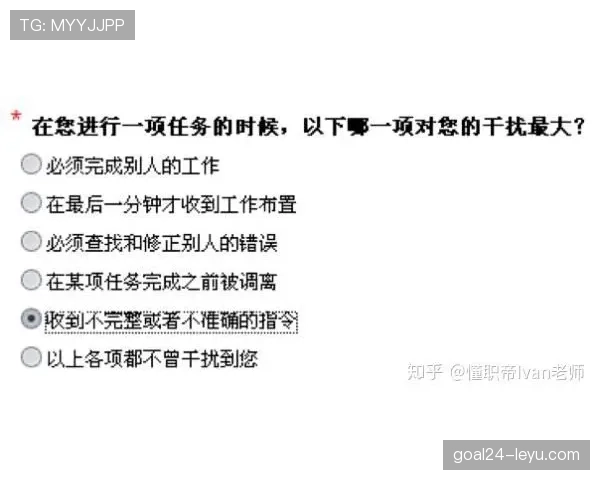 为何B费争议不断却不可替代? 为何B费争议不断却不可替代?