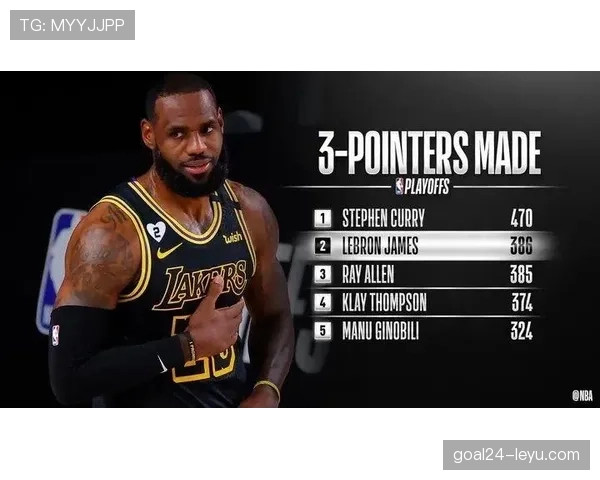 莱奥是否被高估？关键数据与比赛影响力解析