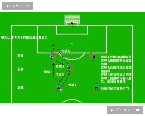 C罗是否依赖体系？战术角色与自主进攻能力解析