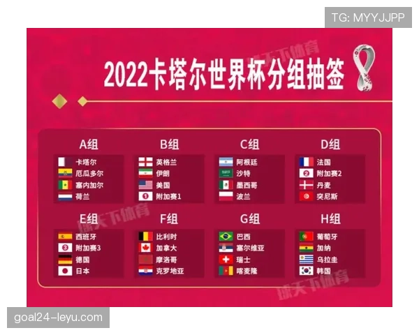 2026世界杯规则相比卡塔尔世界杯变了什么